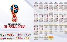 【米兰体育APP】埃因霍温主帅称赞红军表现，扳平后踢得出色，再进一球将左右战局